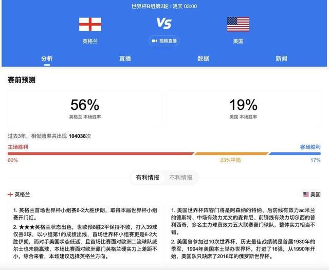 【双方首发以及换人信息】利物浦首发：62-凯莱赫、2-戈麦斯、78-宽萨、5-科纳特（56'' 66-阿诺德）、21-齐米卡斯（82'' 44-钱伯斯）、3-远藤航、38-赫拉芬贝赫（82'' 84-布拉德利）、19-埃利奥特、7-路易斯-迪亚斯（56'' 9-努涅斯）、11-萨拉赫（55'' 17-琼斯）、18-加克波利物浦替补：45-皮塔卢加、4-范迪克、8-索博斯洛伊、10-麦卡利斯特、32-马蒂普、49-戈登、50-本-多克LASK林茨首发：1-拉瓦尔、4-塔洛维罗夫（60'' 24-哈维尔）、5-泽雷斯、16-安德雷德、2-贝洛（61'' 7-雷内）、30-霍瓦斯、21-吕比克、22-斯托伊科维奇（61'' 29-弗莱克尔）、10-祖积、17-乌索尔、9-卢比西奇（60'' 23-穆斯塔法（75'' 11-科内））LASK林茨替补：28-谢本汉德尔、14-巴利奇、18-约维西奇、25-萨努西-巴、27-戈吉格尔、33-卢坎德、55-达尔博